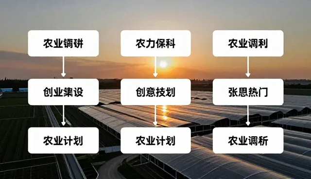 误区澄清:数据分析是否适用于所有市场调研场景